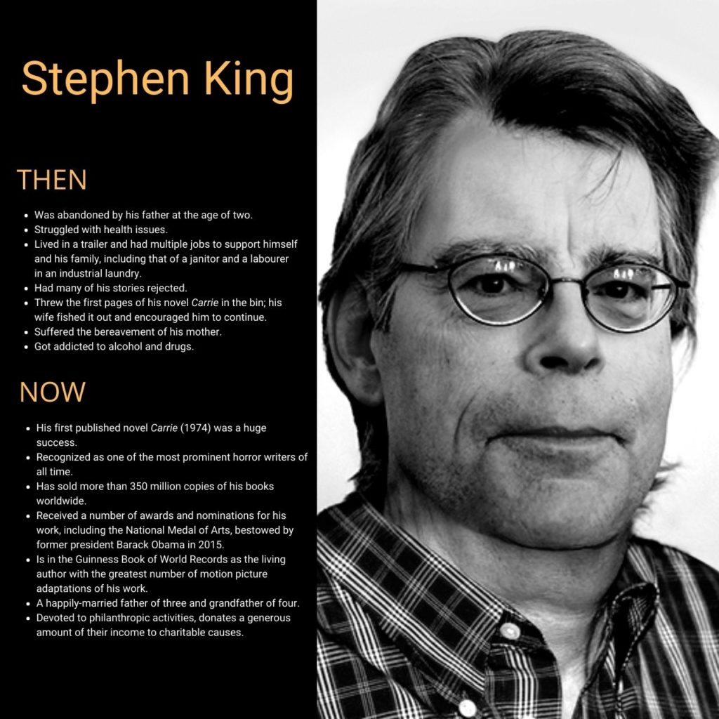 stephen king, the writers college
